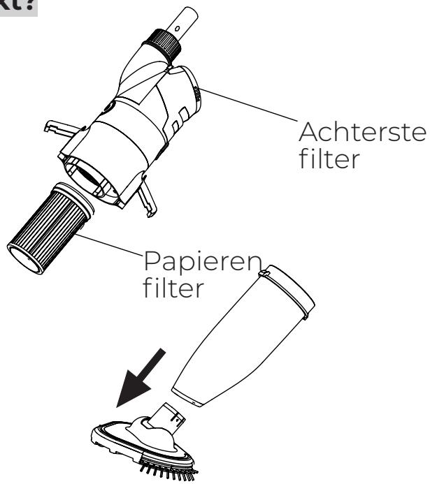 GRE VCB10P - Hoe wordt de zuigerkopgebruikt? - 1