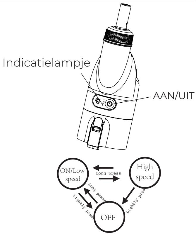GRE VCB10P - Aanzetten and Turbo speed mode - 1
