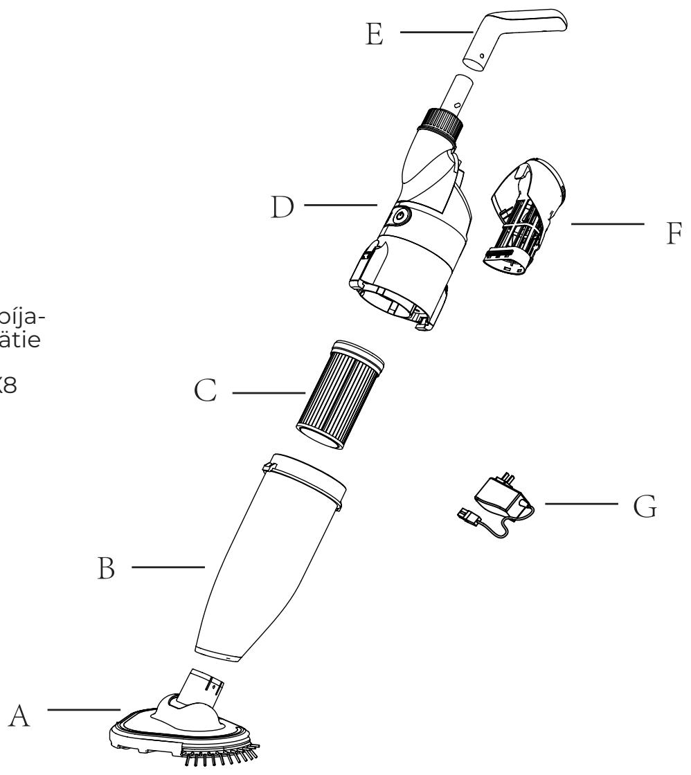 GRE VCB10P - BEZPEČNOSTNÉ UPOZORNENIE - 1