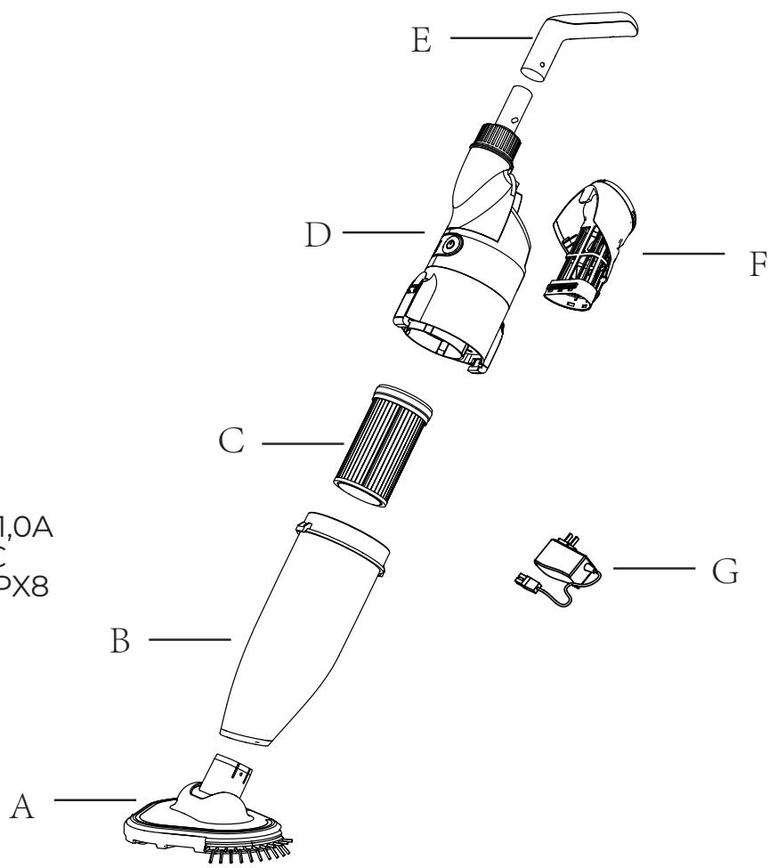 GRE VCB10P - Montagem - 1