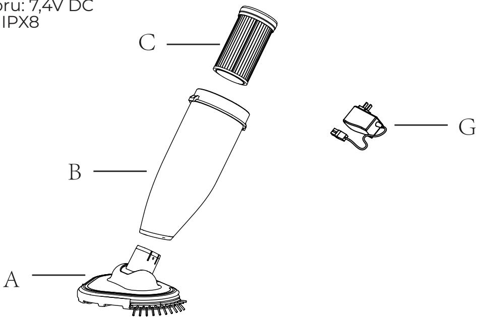 GRE VCB10P - Likvidace baterií - 2