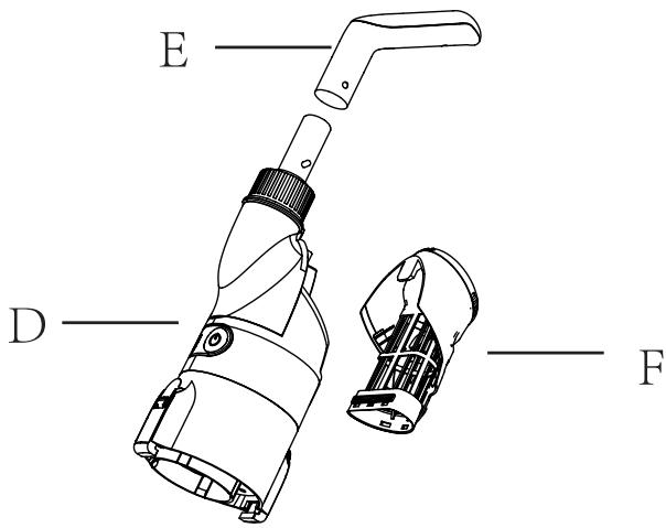 GRE VCB10P - Hur den ska användas - 1