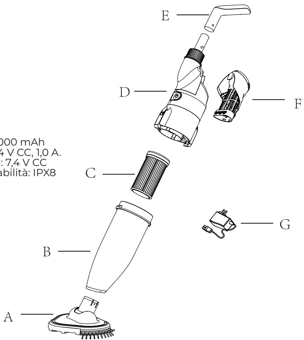 GRE VCB10P - Assemblaggio - 1