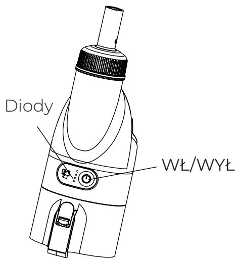 GRE VCB10P - Włączanie urządzenia and Turbo speed mode - 1