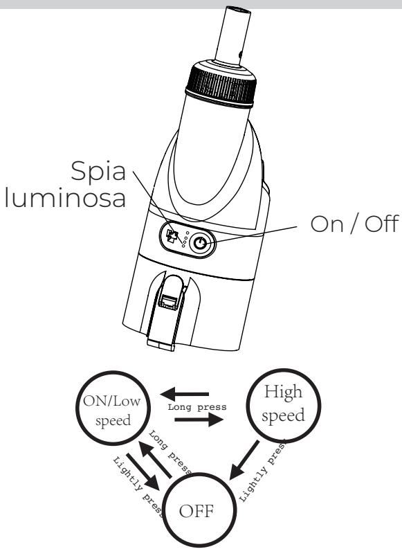 GRE VCB10P - Accensione et Turbo speed mode - 1
