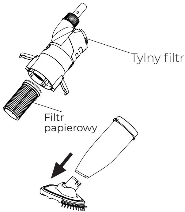 GRE VCB10P - När ska pappersfiltret användas? - 1