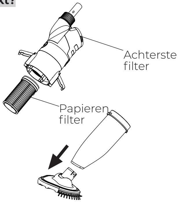 GRE VCB50P - Hoe worden de zuigerkopgebruikt? - 1