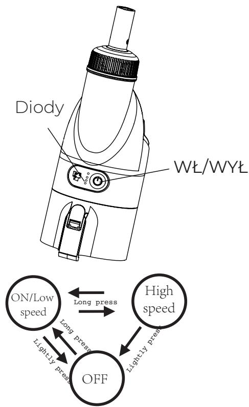 GRE VCB50P - Włuczanie urzadzenia and Turbo speed mode - 1