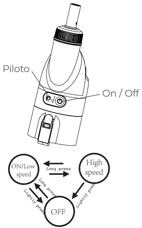 GRE VCB50P - 3. Encendido y Turbo - 1