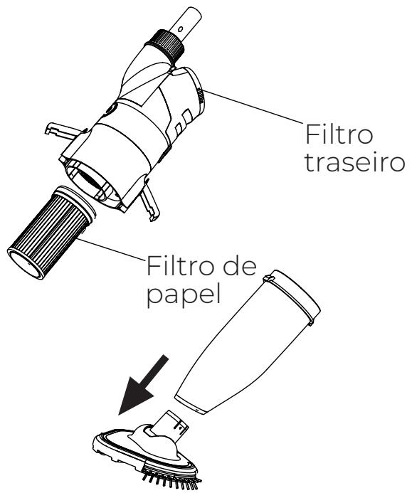 GRE VCB50P - Uso daCESSA de aspiração - 1