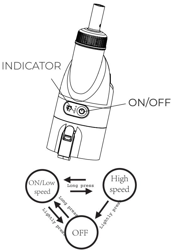 GRE VCB50P - Pornişi modul Turbo speed - 1
