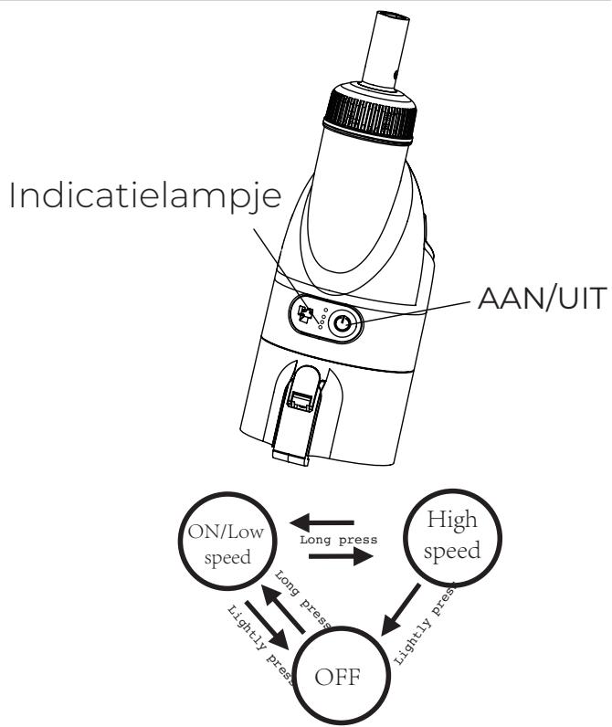 GRE VCB50P - Aanzetten and Turbo speed mode - 1