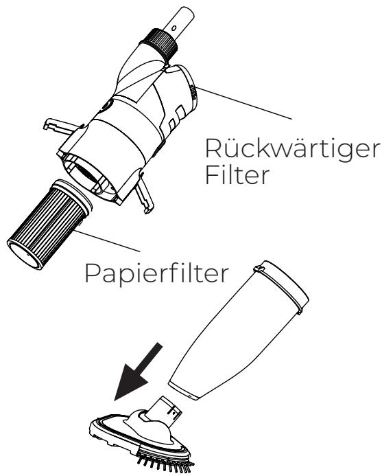 GRE VCB50P - Wie Funktioniert der Saugkopf? - 1
