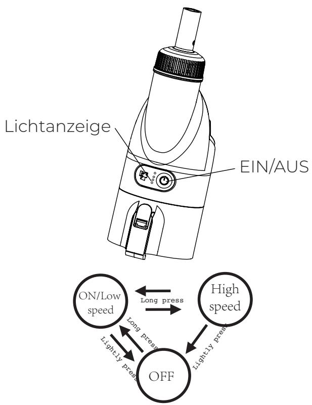 GRE VCB50P - Einschalten und Hochleistungsmodus - 1