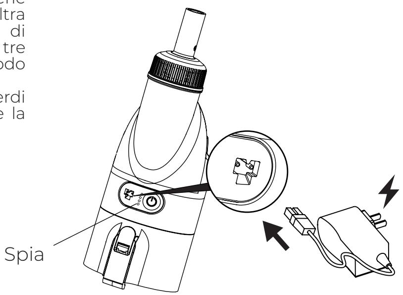 GRE VCB50P - Collegamento del caricatore - 1