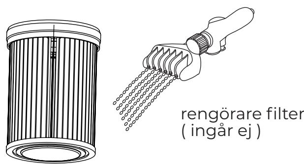 GRE VCB50P - När skapappersfiltret anecdas? - 6