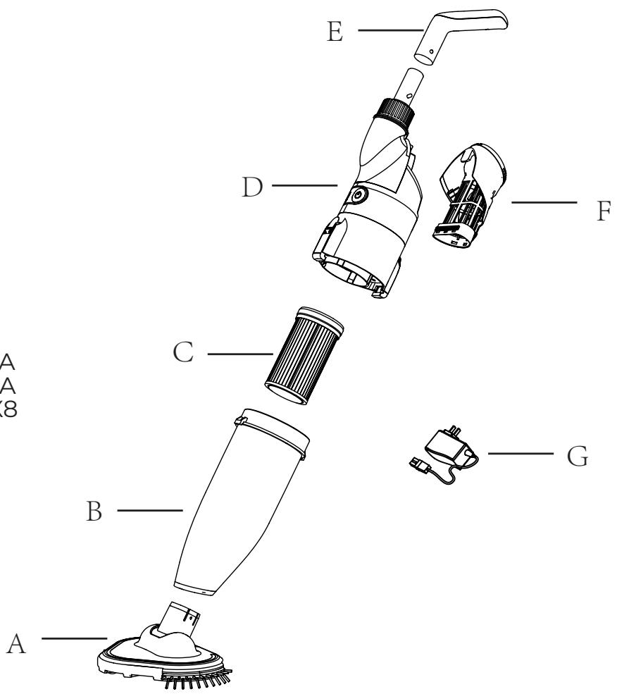 GRE VCB50P - How to use it - 1