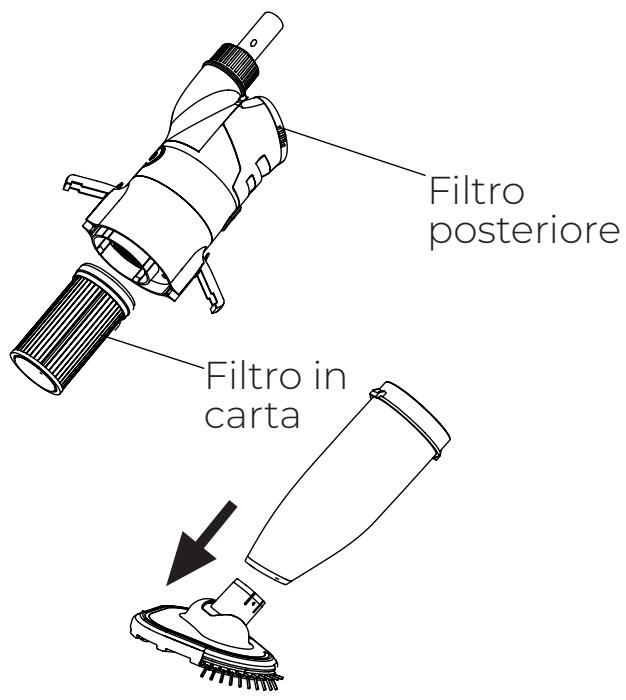 GRE VCB50P - Come utilizzato la testa di aspirazione a vuoto? - 1