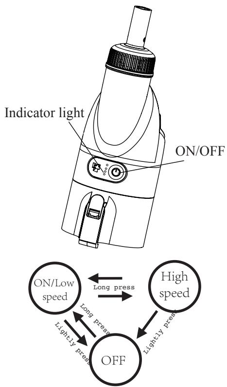 GRE VCB50P - Power on and Turbo speed mode - 1