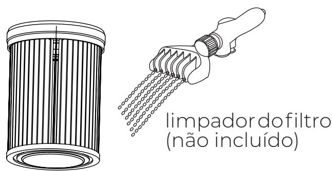 GRE VCB50P - Uso daCESSA de aspiração - 6