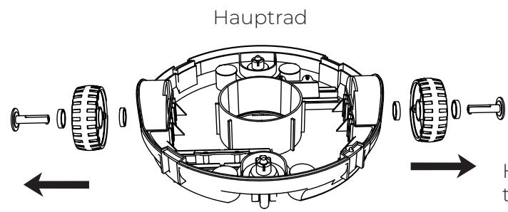 GRE WETRUNNER - Wartung und Ersatz der Räder - 1