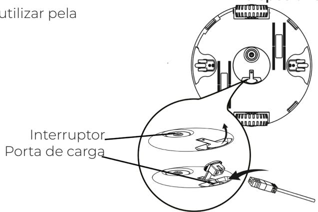 GRE WETRUNNER - MONTAGEM E MODO DE FUNCIONAMENTO - 1