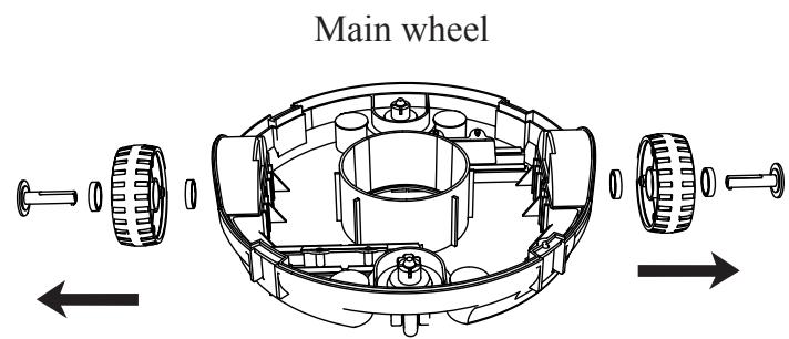 GRE WETRUNNER - Maintenance and replacement of wheels - 1
