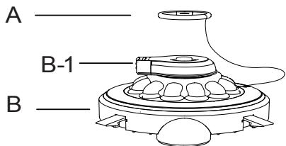 GRE WETRUNNER - MONTÁZ - 2