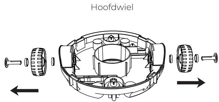 GRE WETRUNNER - Onderhoud en verranging van de wielen - 1