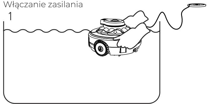 GRE WETRUNNER - Uwaga: - 1