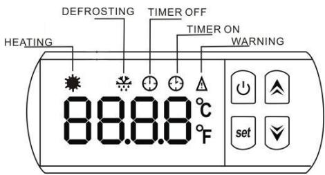 GRE HPG25 - HPG40 - HPG50 - HPG70 - Bedieningshandleiding - 1