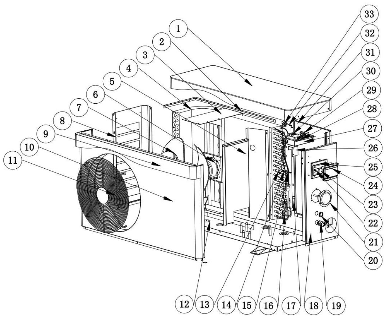 GRE HPG25 - HPG40 - HPG50 - HPG70 - Geëexplodeerd Diagram - 5