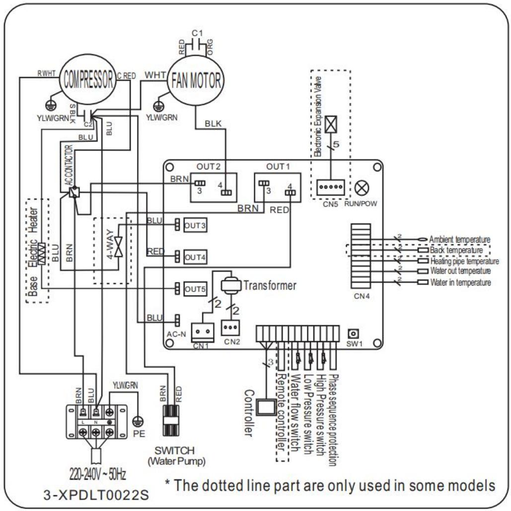 GRE HPG25 - HPG40 - HPG50 - HPG70 - Okablowanie elektryczne - 2