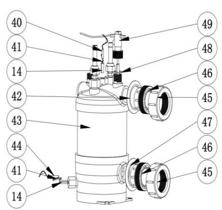 GRE HPG25 - HPG40 - HPG50 - HPG70 - Modèle: HPG25 - 3