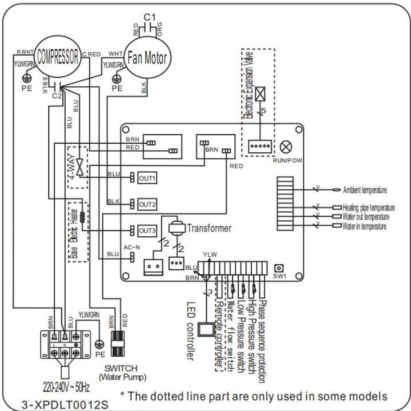 GRE HPG25 - HPG40 - HPG50 - HPG70 - PISCINA POMPDA CALORE SCHEMA - 1