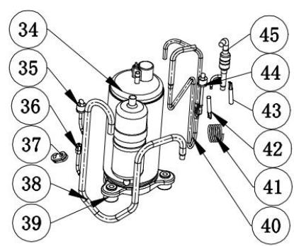 GRE HPG25 - HPG40 - HPG50 - HPG70 - Schemat budowy pompy - 6