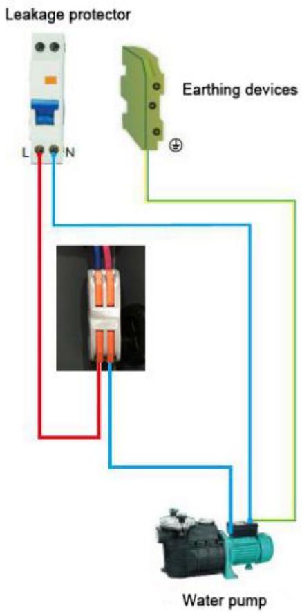 GRE HPG25 - HPG40 - HPG50 - HPG70 - Raccordement direct pour le pilotage de la pompe de filtration - 1