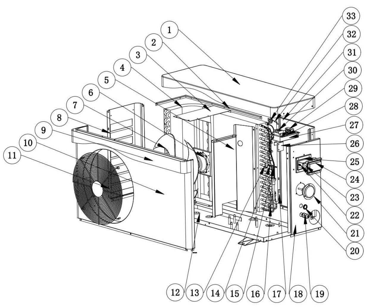 GRE HPG25 - HPG40 - HPG50 - HPG70 - Model: HPG25 - 5