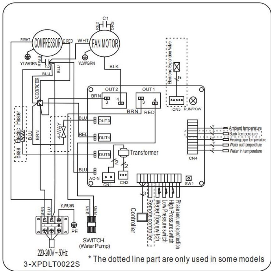 GRE HPG25 - HPG40 - HPG50 - HPG70 - VERKABELUNGSDIAGRAMM DER SCHWIMMBECKEN-WÄRMEPUMPE HPG25/HPG40 - 2