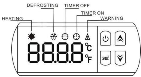 GRE HPG25 - HPG40 - HPG50 - HPG70 - Bedieningshandleiding - 1
