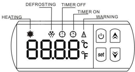 GRE HPG25 - HPG40 - HPG50 - HPG70 - Operazione - 1