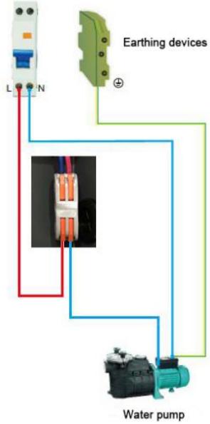 GRE HPG25 - HPG40 - HPG50 - HPG70 - Dry contact pomp aansluiting - 1