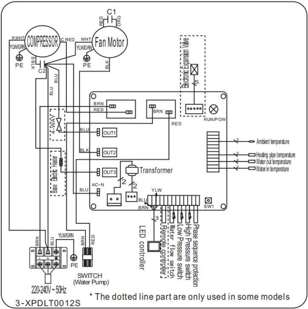 GRE HPG25 - HPG40 - HPG50 - HPG70 - Okablowanie elektryczne - 1