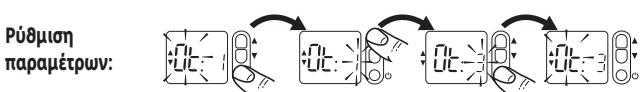 EQUATION TH20DM - Aetoupyia eykataotatn - 2