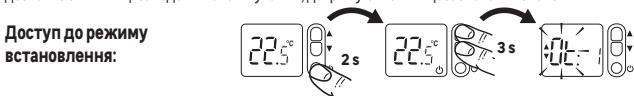EQUATION TH20DM - PexkIM BCTaHOBJIeHHJ - 1