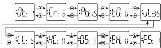 EQUATION TH20DM - PexkIM BCTaHOBJIeHHJ - 2