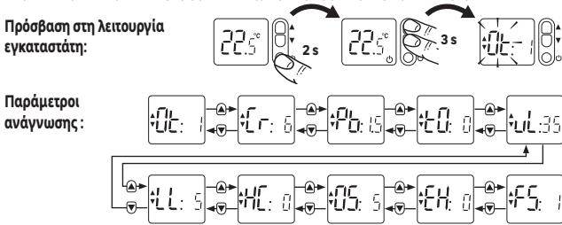 EQUATION TH20DM - Aetoupyia eykataotatn - 1