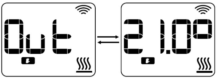 HJM IRINA - Fonction away. - 1