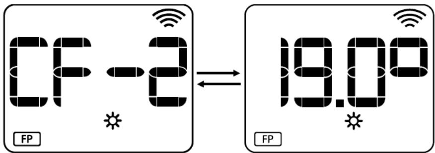 HJM IRINA - Mode Fil pilot. - 4