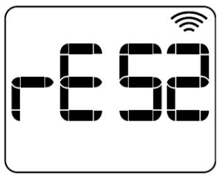 HJM IRINA - Réinitialisation. - 2